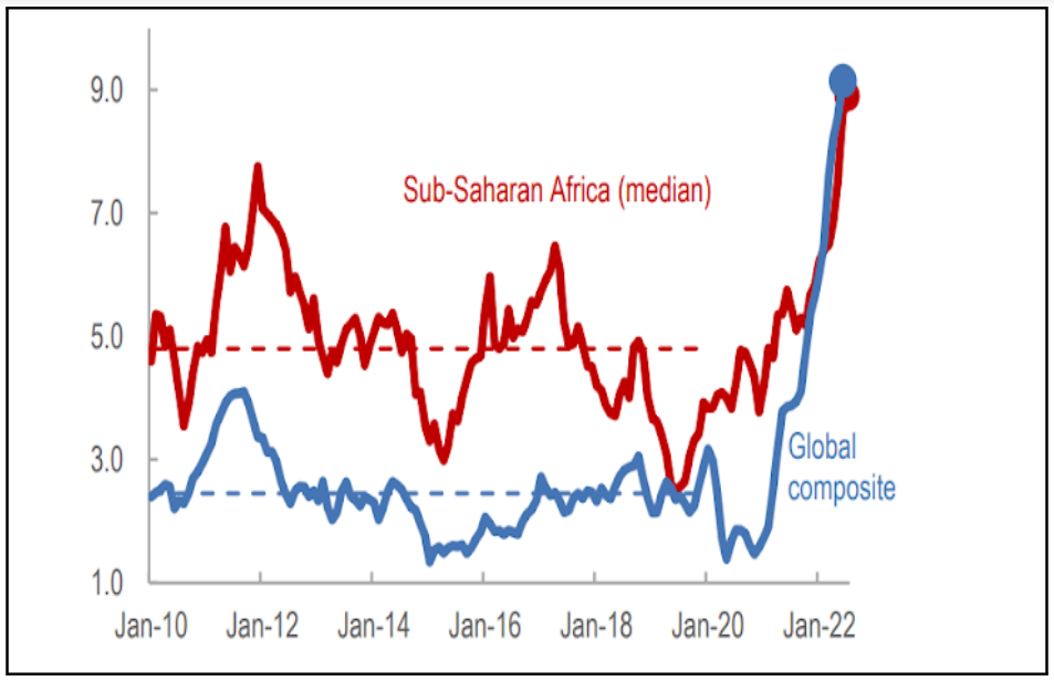 ‘Living On The Edge’ And Clouding The Economic POV: International ...